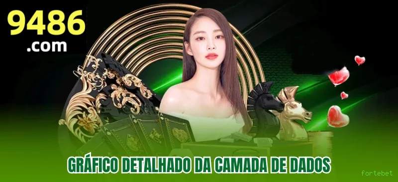 Programa VIP fortebet - benefícios exclusivos